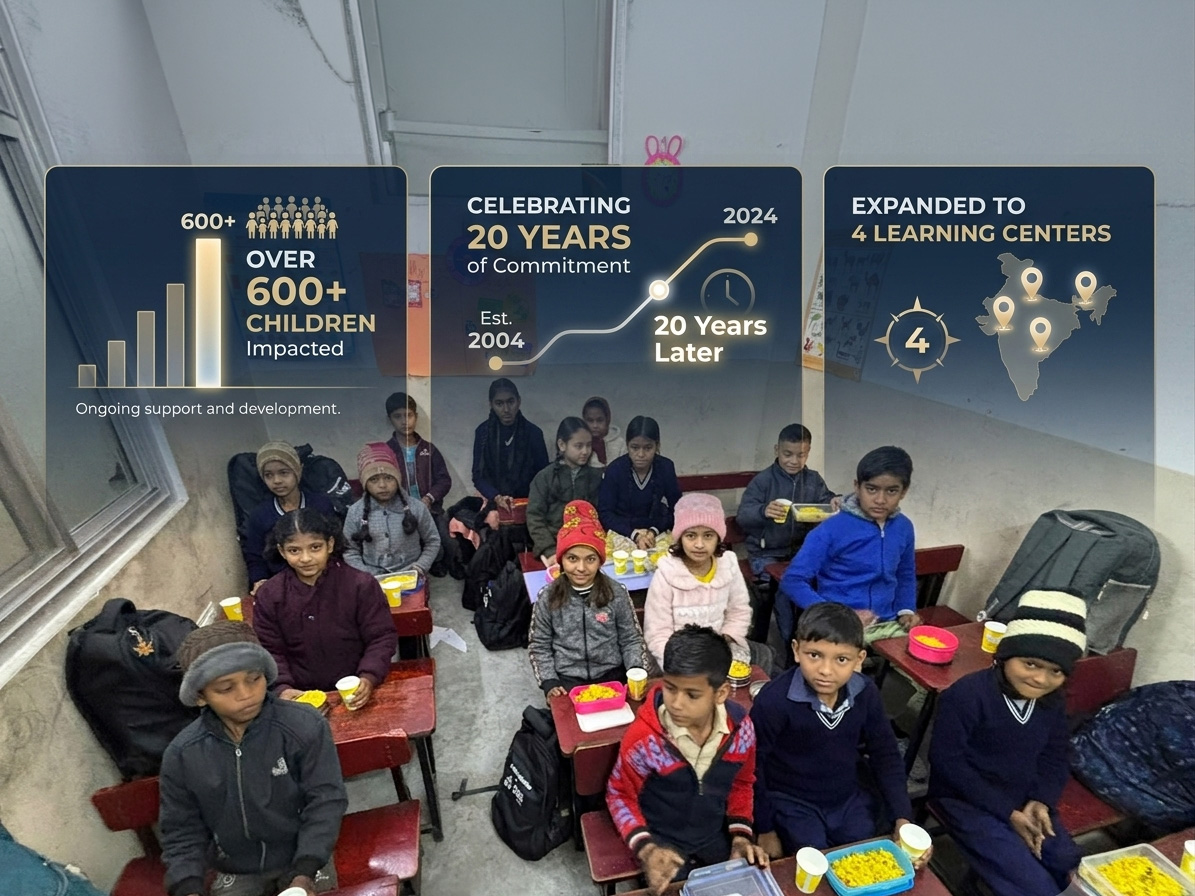 600+ children, 20 years, 4 centers